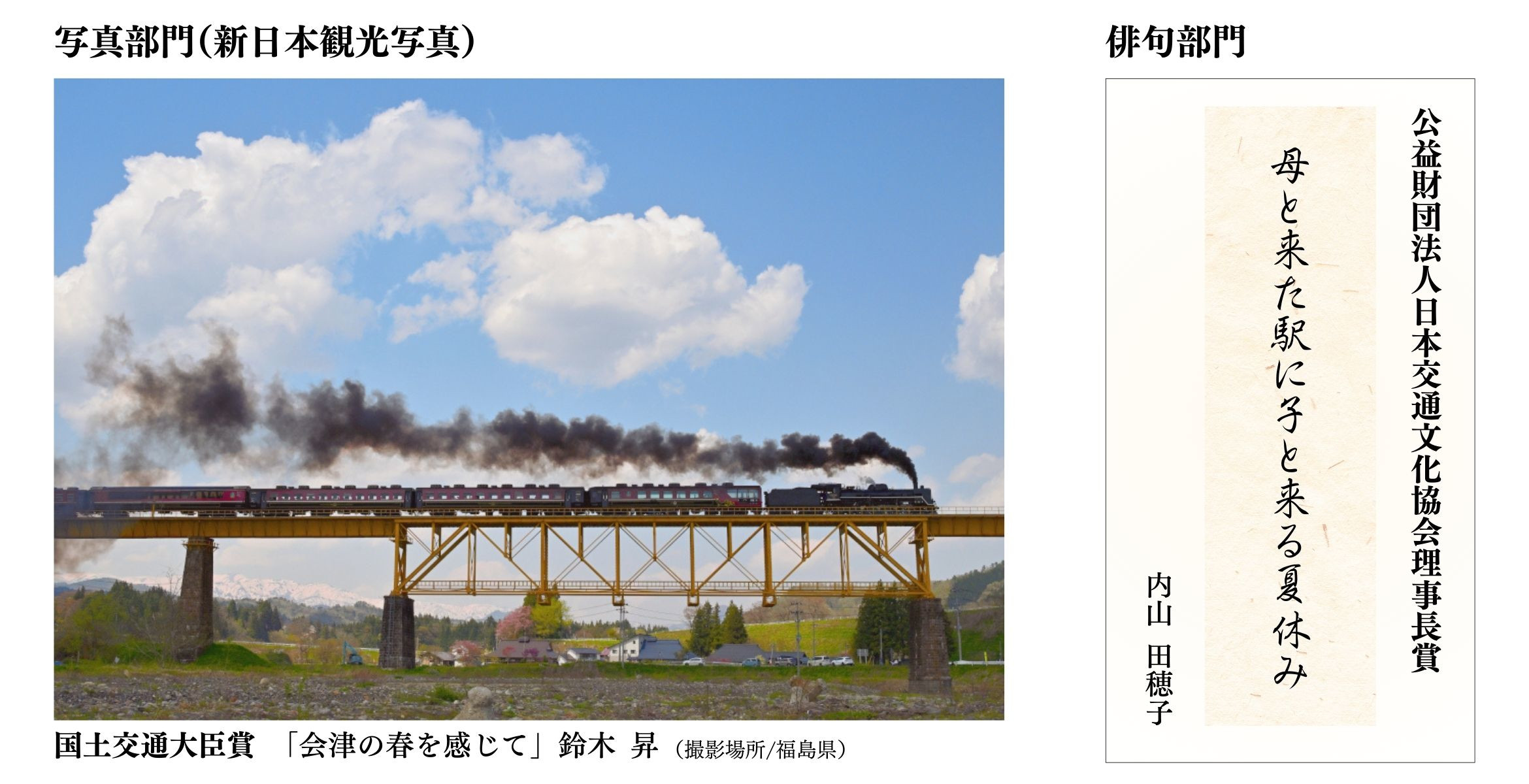 交通総合文化展2025 入賞作品